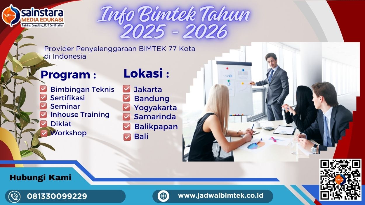 Info Bimtek Penyusunan Roadmap Penelitian dan Inovasi Perguruan Tinggi Tahun 2025 - 2026